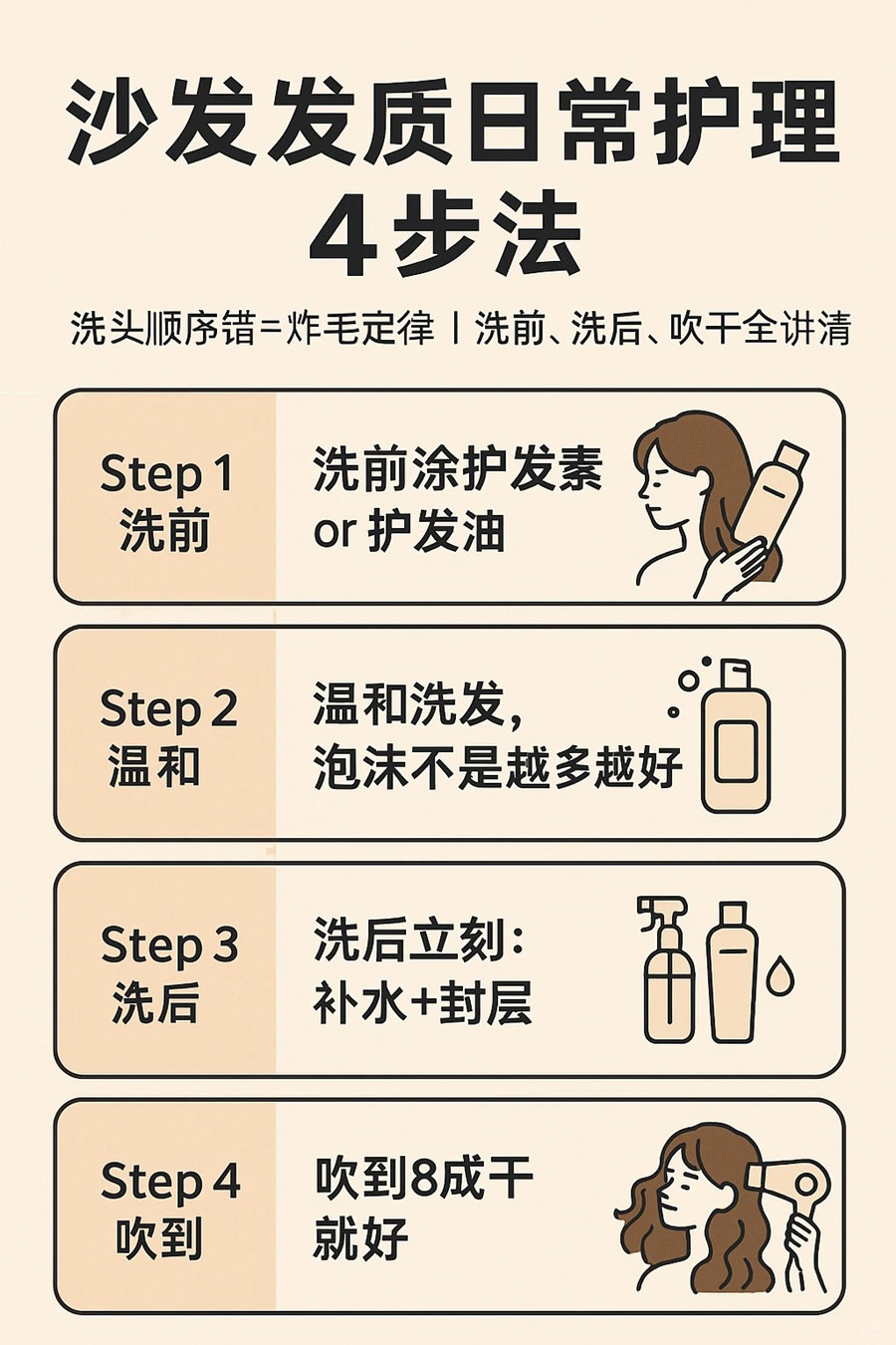 0基礎(chǔ)洗發(fā)教學(xué)：沙發(fā)發(fā)質(zhì)洗護順序